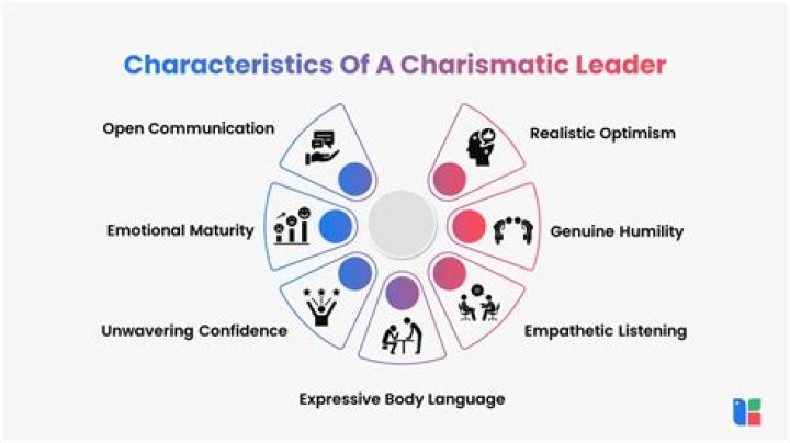 A Journey Of Versatility, Charisma, And Impact