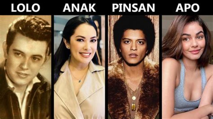 Are Bruno Mars And Richard Gutierrez Related?