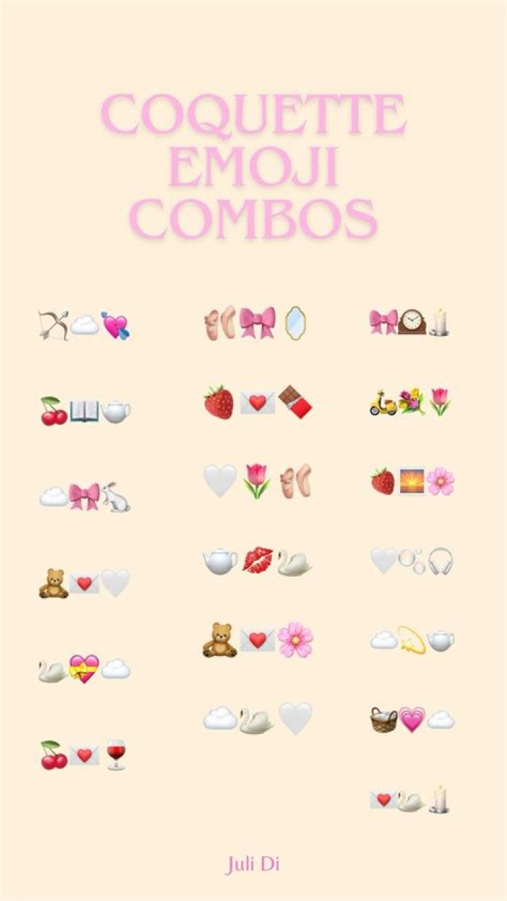 Discover The World Of Coquette Emoji Servers: Join The Flirty Fun!