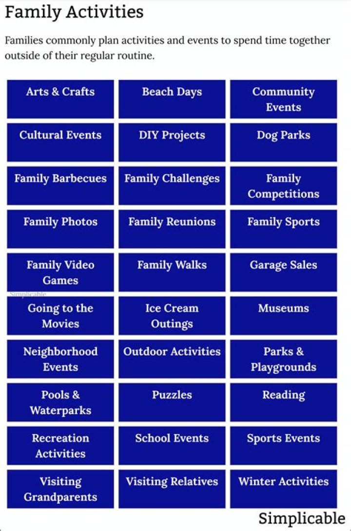 Family Life And Personal Story