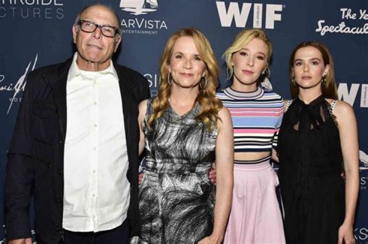 Uncovering The Influence Of Zoey Deutch's Parents: Insights And Revelations