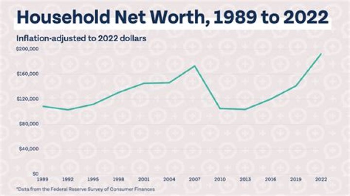 Unveiling Nicole Alexander's Net Worth: Discoveries And Insights