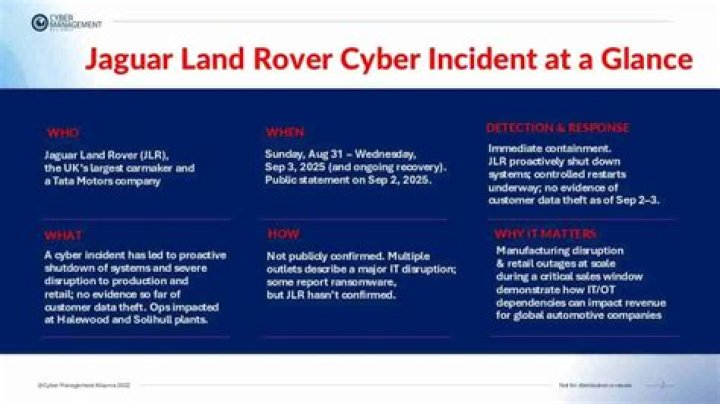 Unveiling The Impact Of Age On Driving: Discoveries From JLR's Investigation