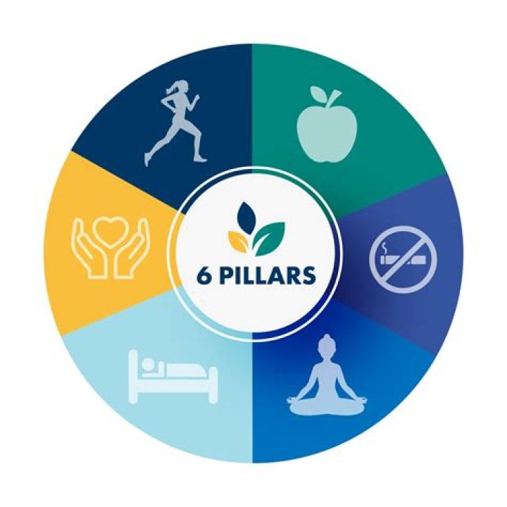 Unveiling The Pillars Of Success: Oliver Bearman's Parents