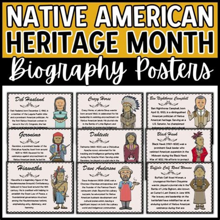 Wiki Biography And Indigenous Heritage